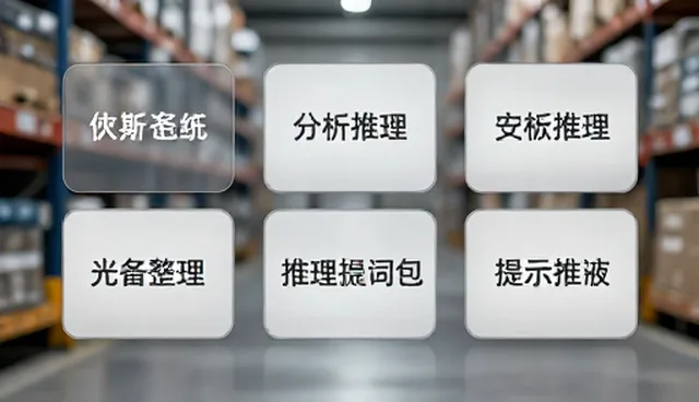 分析推理提示词包:业务发展趋势下的选型关注点